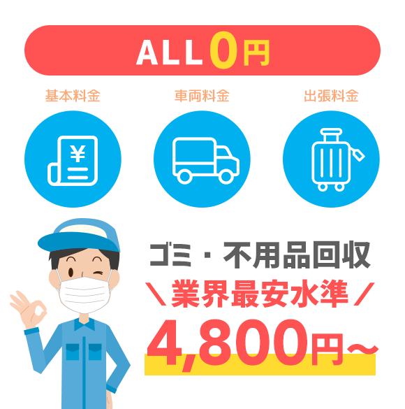 感染予防対策実施中！ゴミ・不用品回収が業界最安水準の7,800円〜